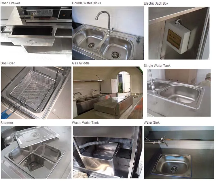 Standard Equipment Layout