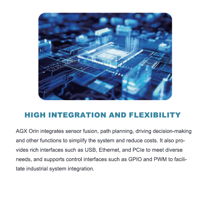 Edge Computing Technology Controller Box Wide Range I/O Interface Signal Conversion Modules