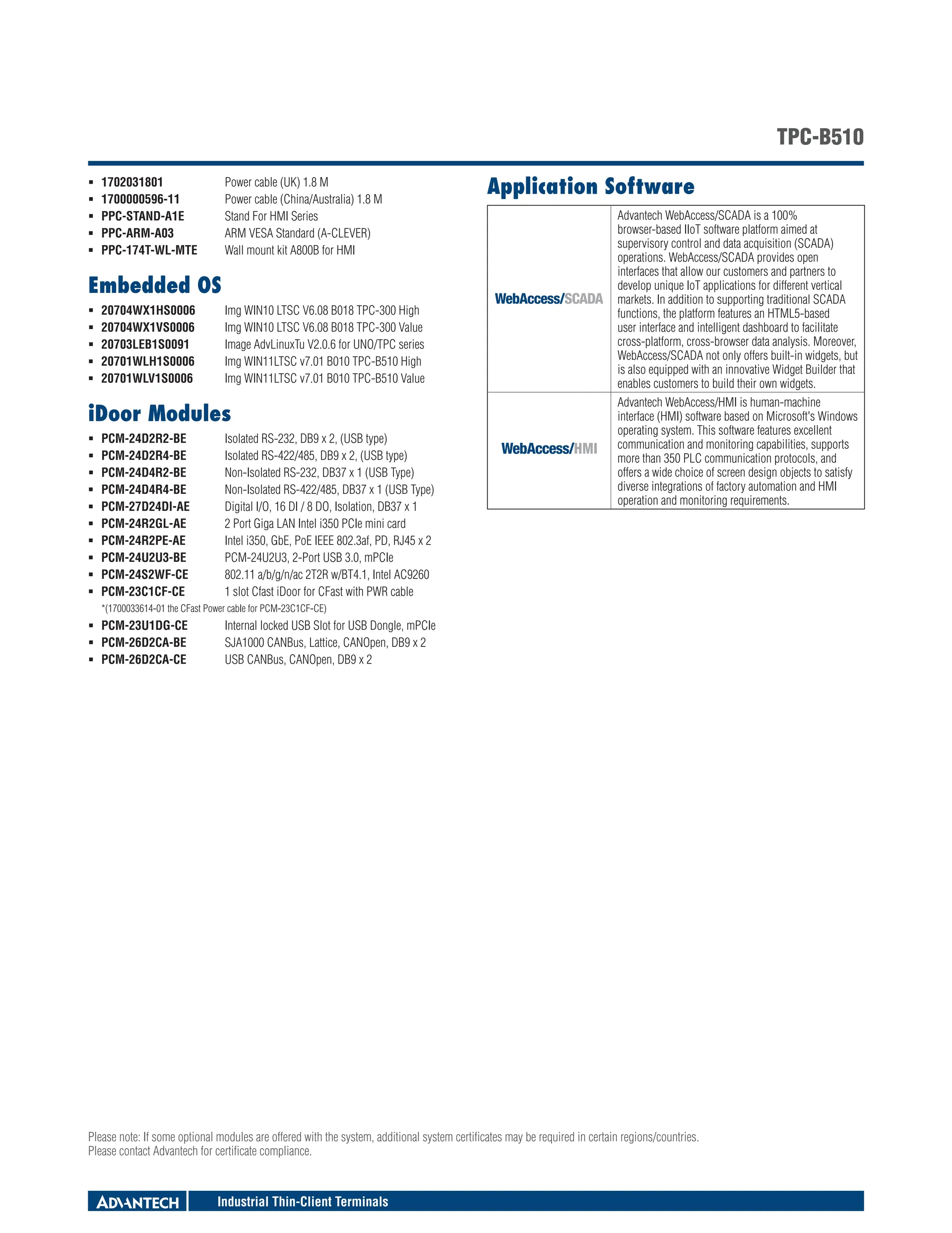 Industrial Panel PC Module 3