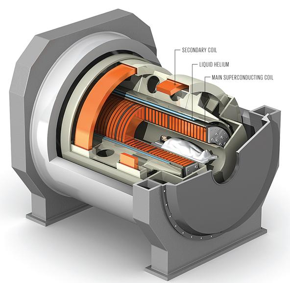 Advanced Syp 3t Superconducting MRI System for Precision Imaging