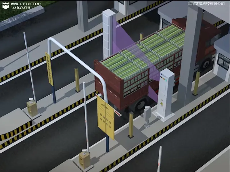 Vehicle X-ray Scanning System