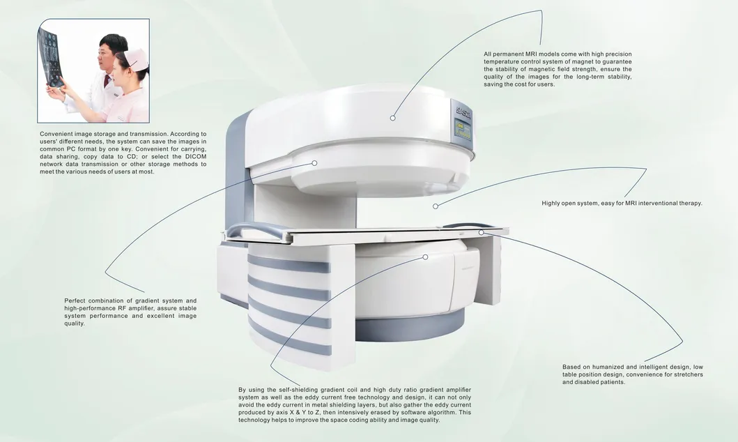 MRI Scanning System Front View