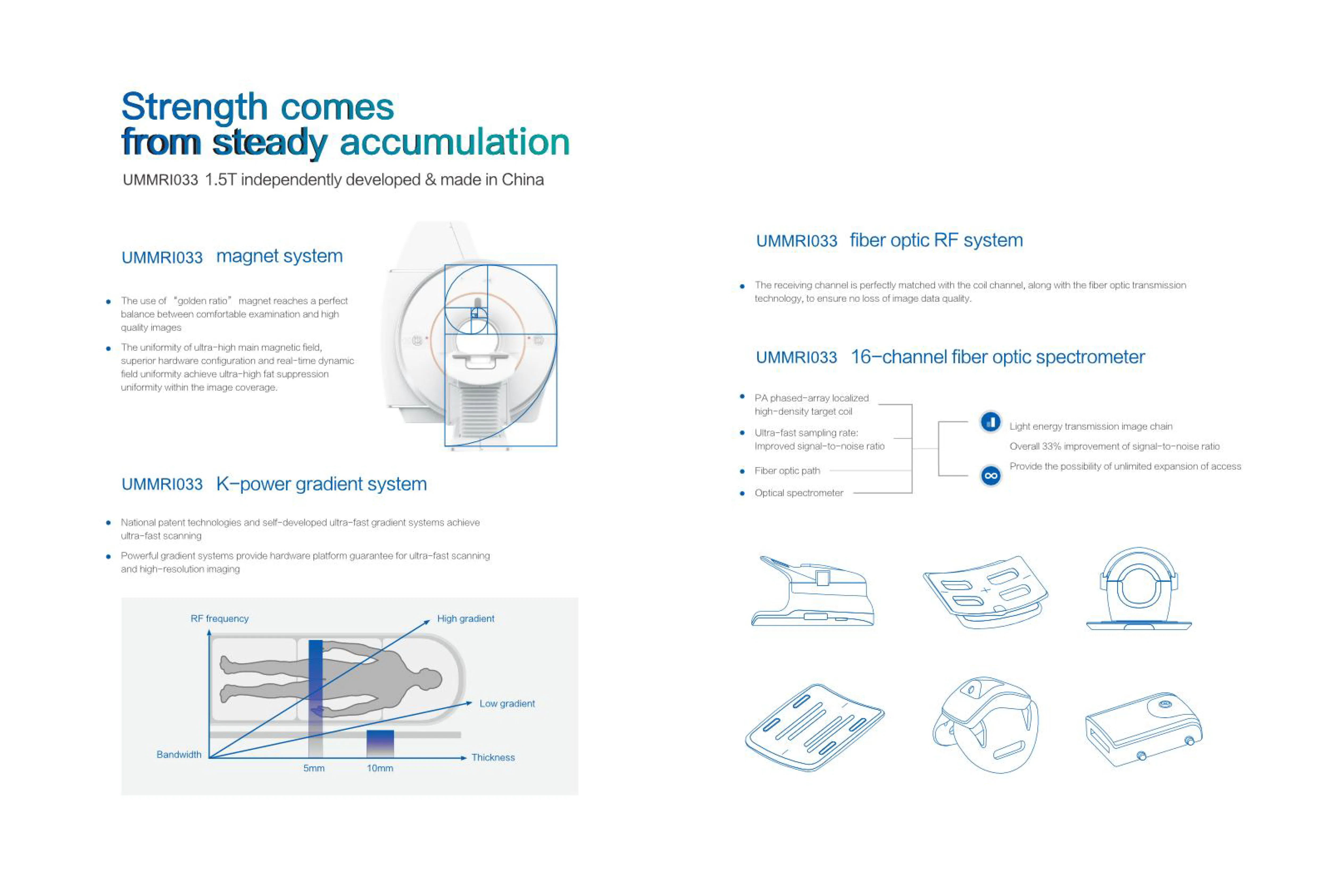 Reliable MRI Scanner and Machine for Optimal Patient Care Solutions