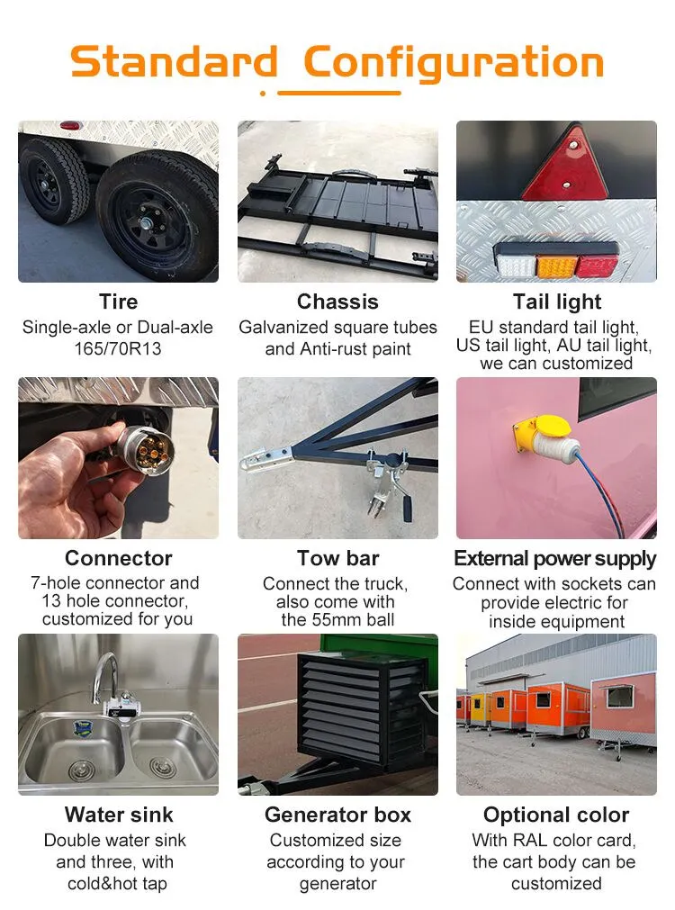 Internal Configuration Details