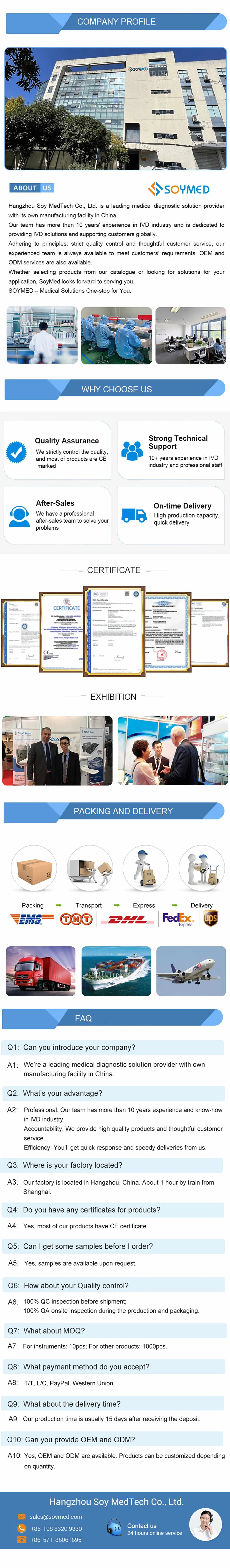 Product Detailed Infographic