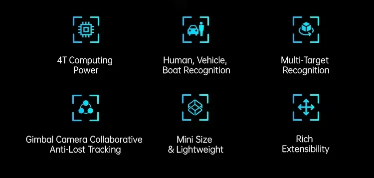 AI Tracking Module 2