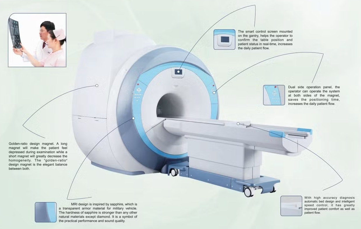 Medical MRI Machines