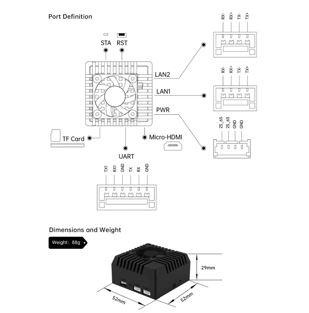 AI Tracking Module 10