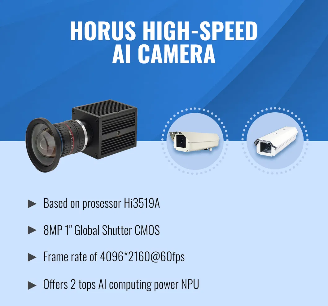 AI Camera Module