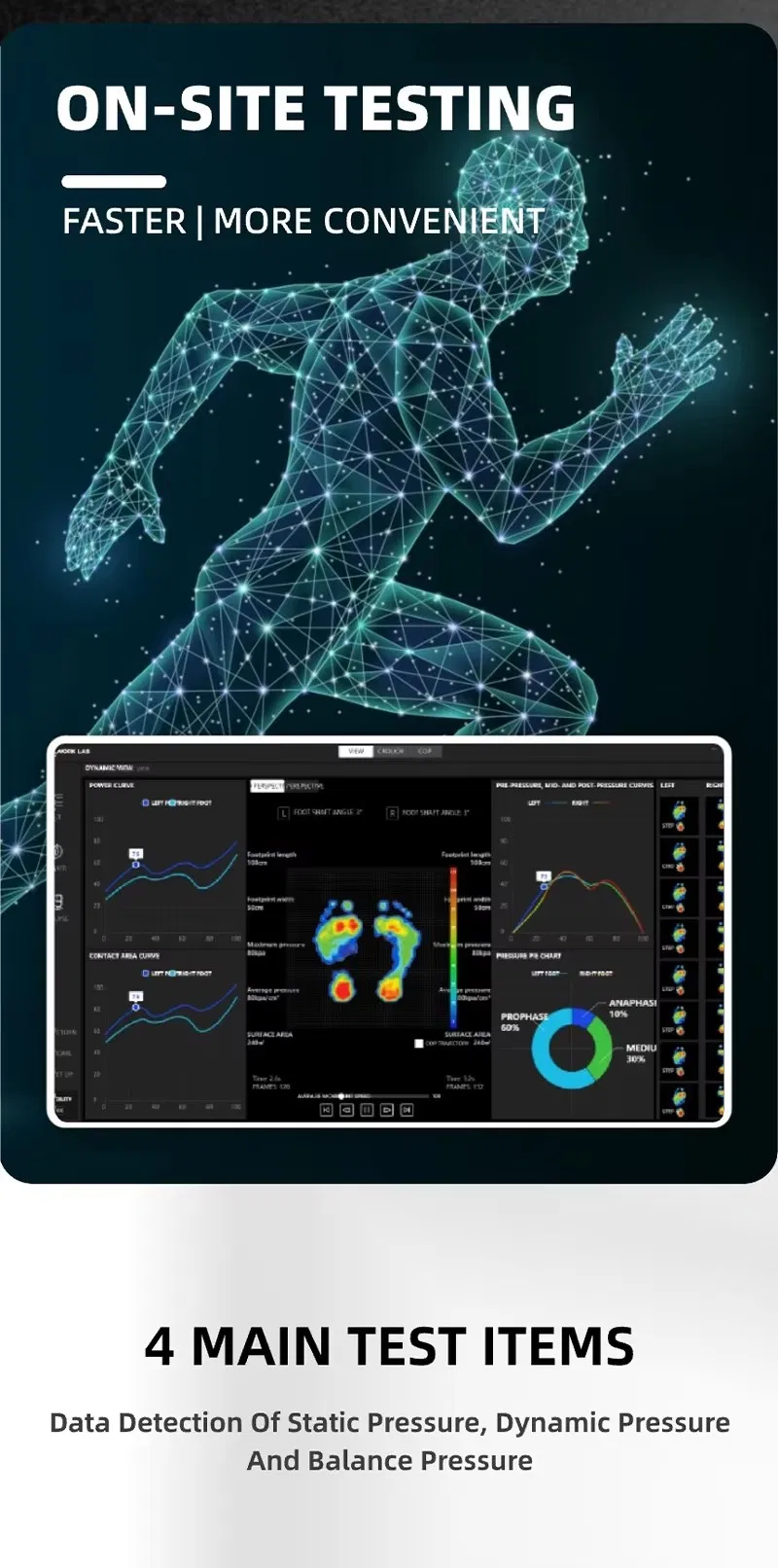 Orthopedic Scanning Technology
