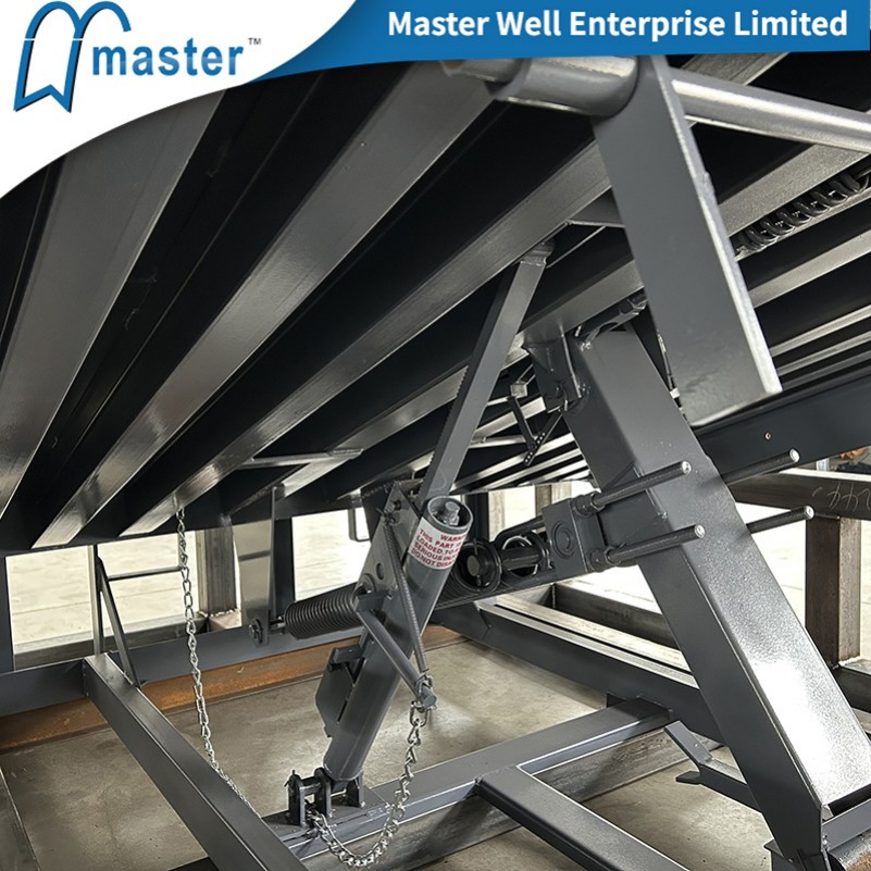 Hot Sell Heavy-Duty Customized Loading Capacity Manual Edge of Platform Automatic Hydraulic Dock Leveler