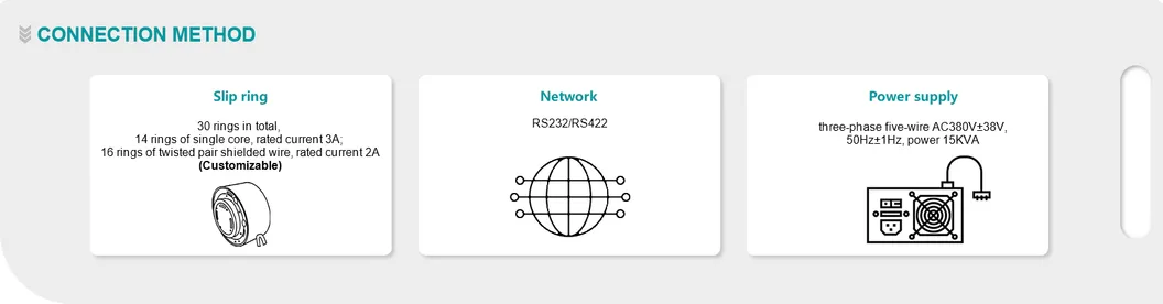 Motion Simulation Platform 6