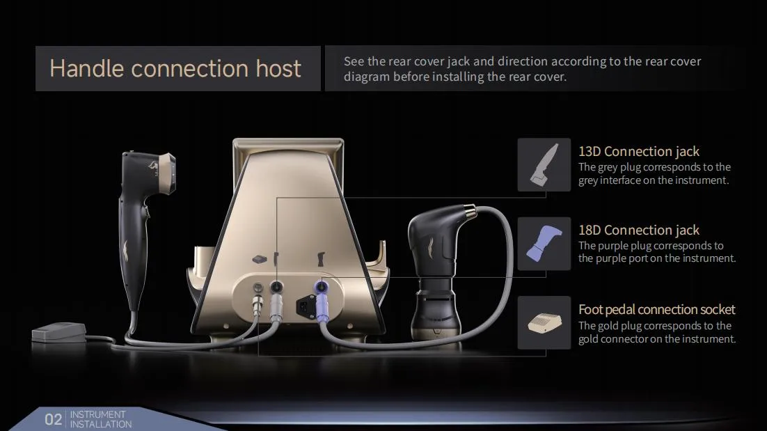 High Intensity Focused Ultrasound