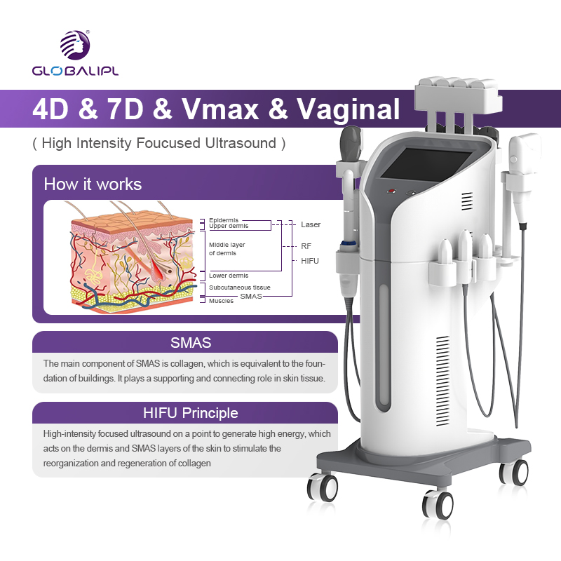 High-Intensity Focused Ultrasound (HIFU) Vaginal Probe for Vaginal Rejuvenation
