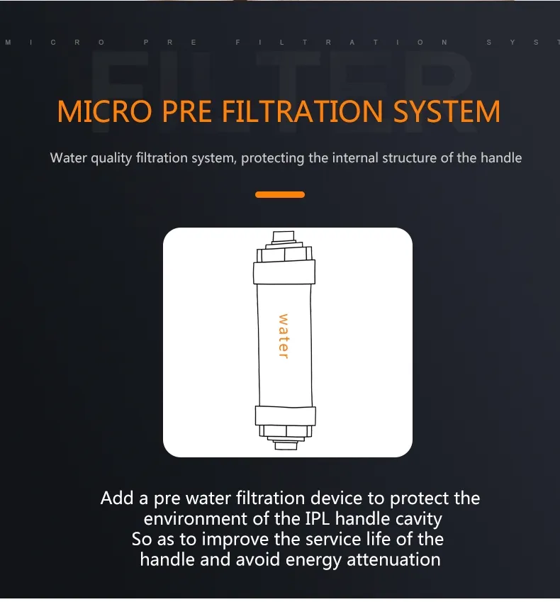 IPL Device Interface