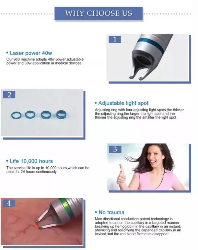 Skin Rejuvenation Results