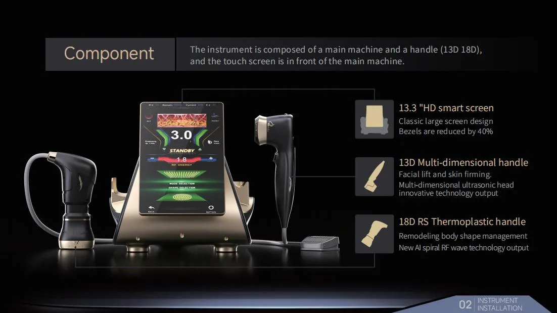 HIFU Lifting Treatment