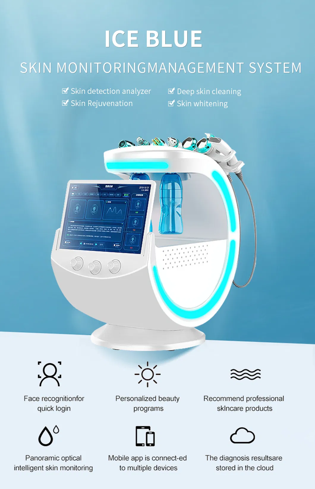 Smart Ice Blue Skin Management