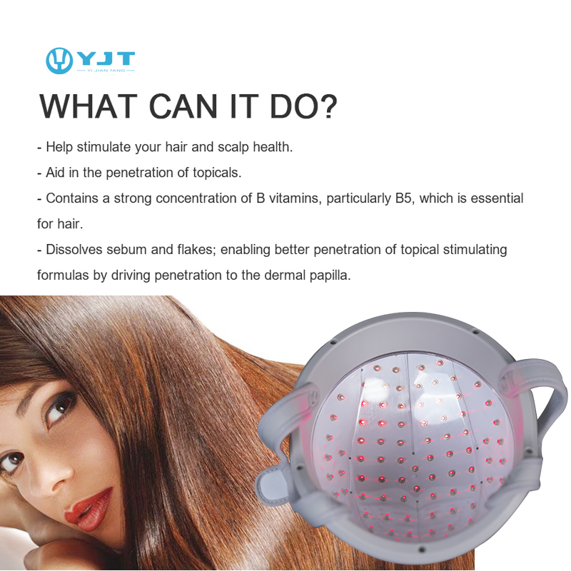 Advanced Hair Regrowth Treatment for Fuller, Healthier Hair