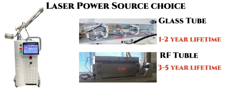 Internal Parts Display