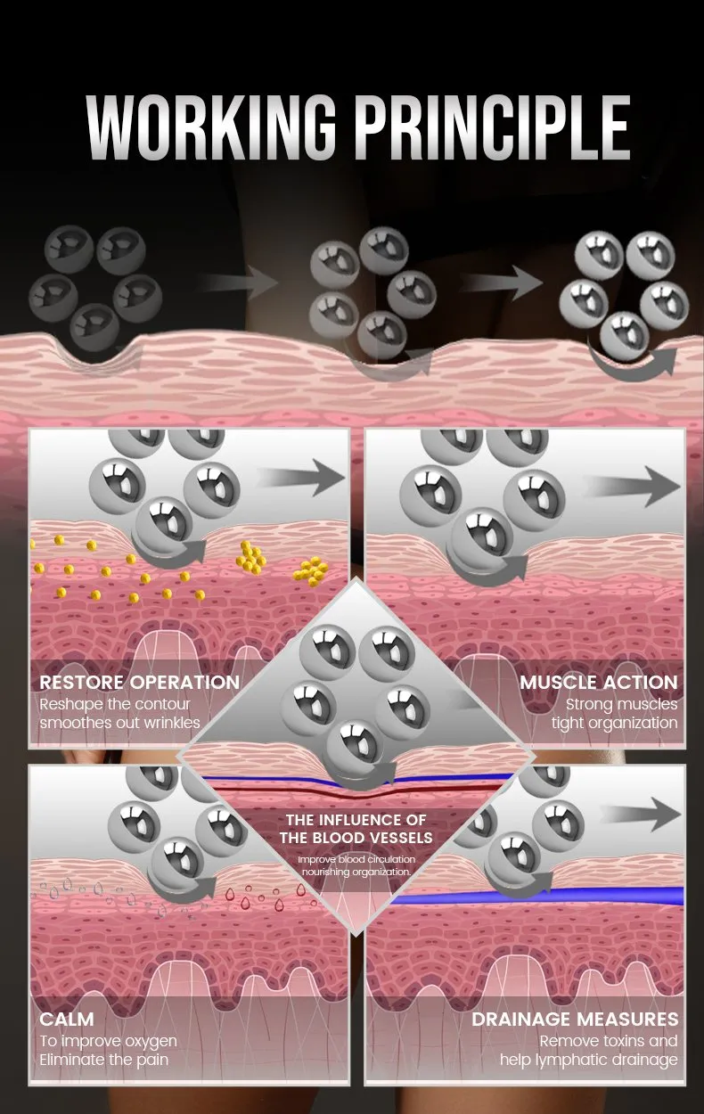 Body Therapy Machine
