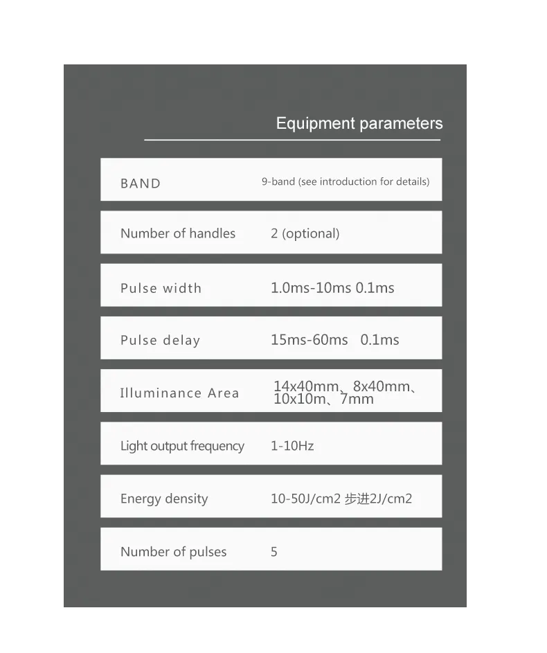 Detailed IPL Machine Components