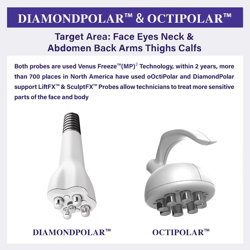 Venus Legacy 4D Non Invasive Multi Polar Cellulite Reduction Wrinkle Removal Machine for Body Contouring Face Skin Tightening