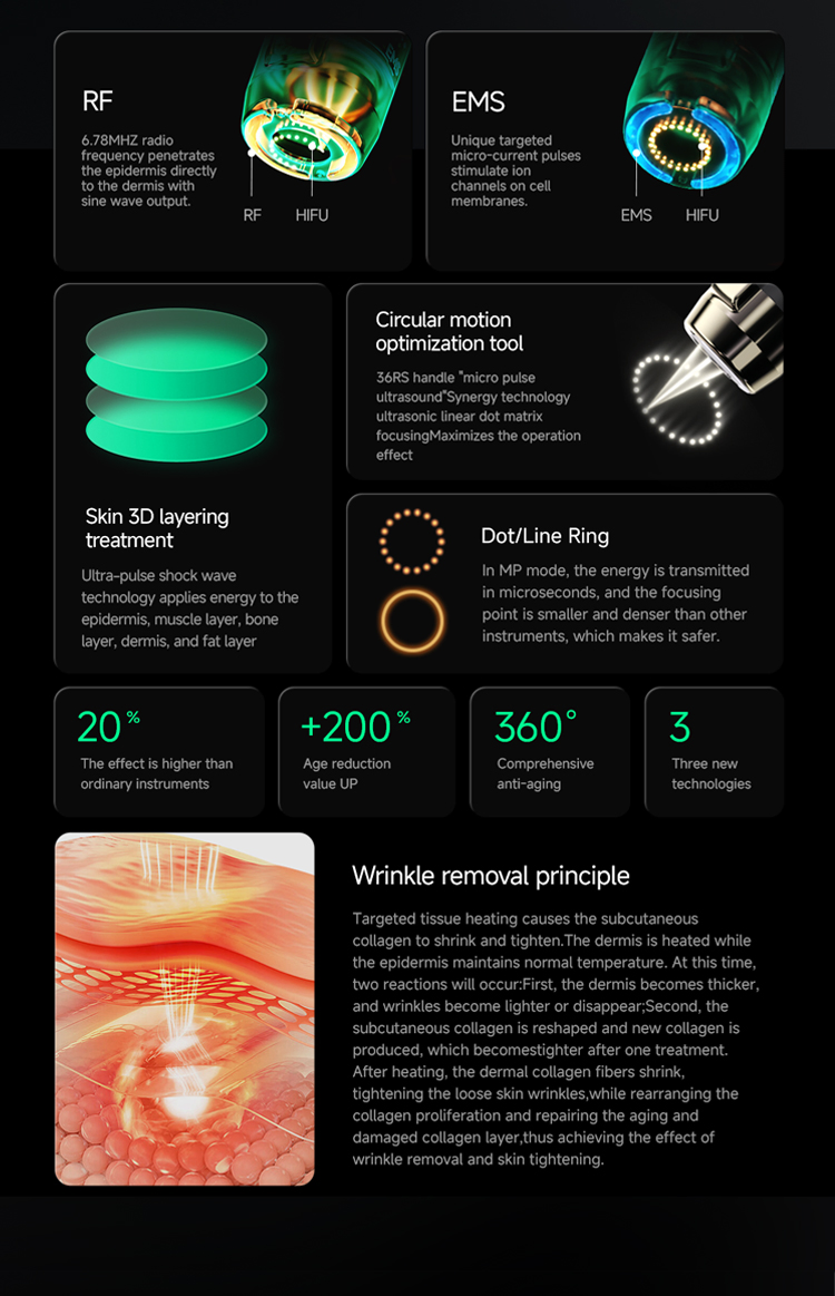 25D Hifu Beauty Machine High Intensity Focused Ultrasound Skin Tightening Lifting Machine Hifu Wrinkle Removal Machine Hifu for Salon