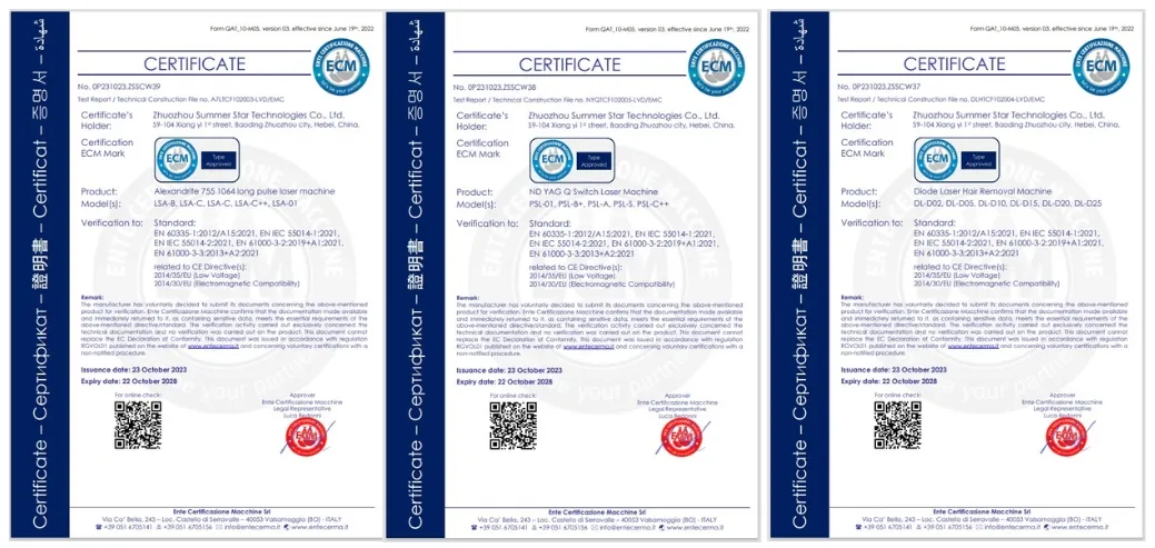 CE ISO Certifications