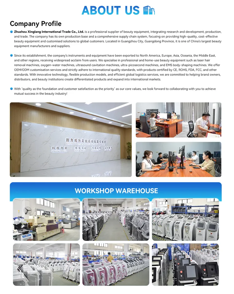 Production Environment