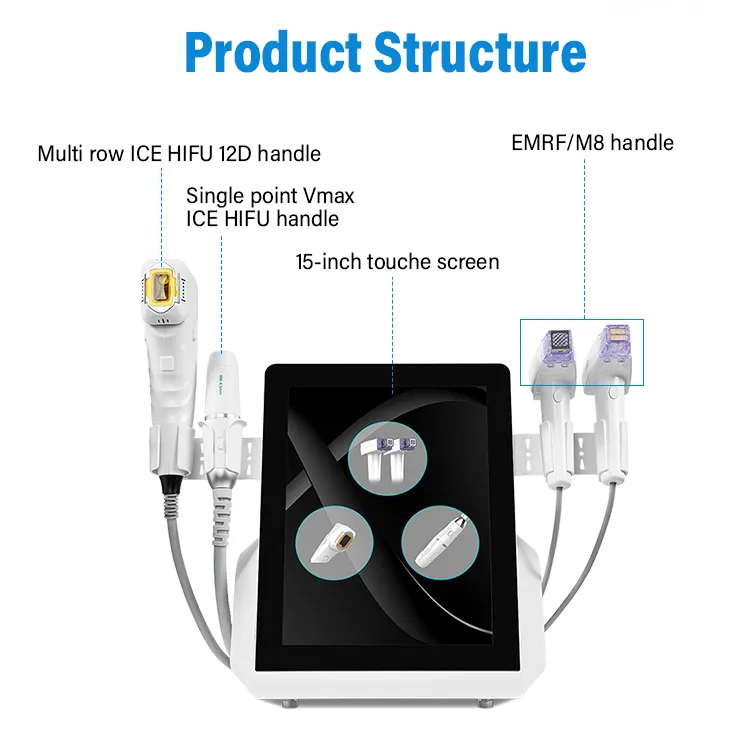 Product Structure Diagram