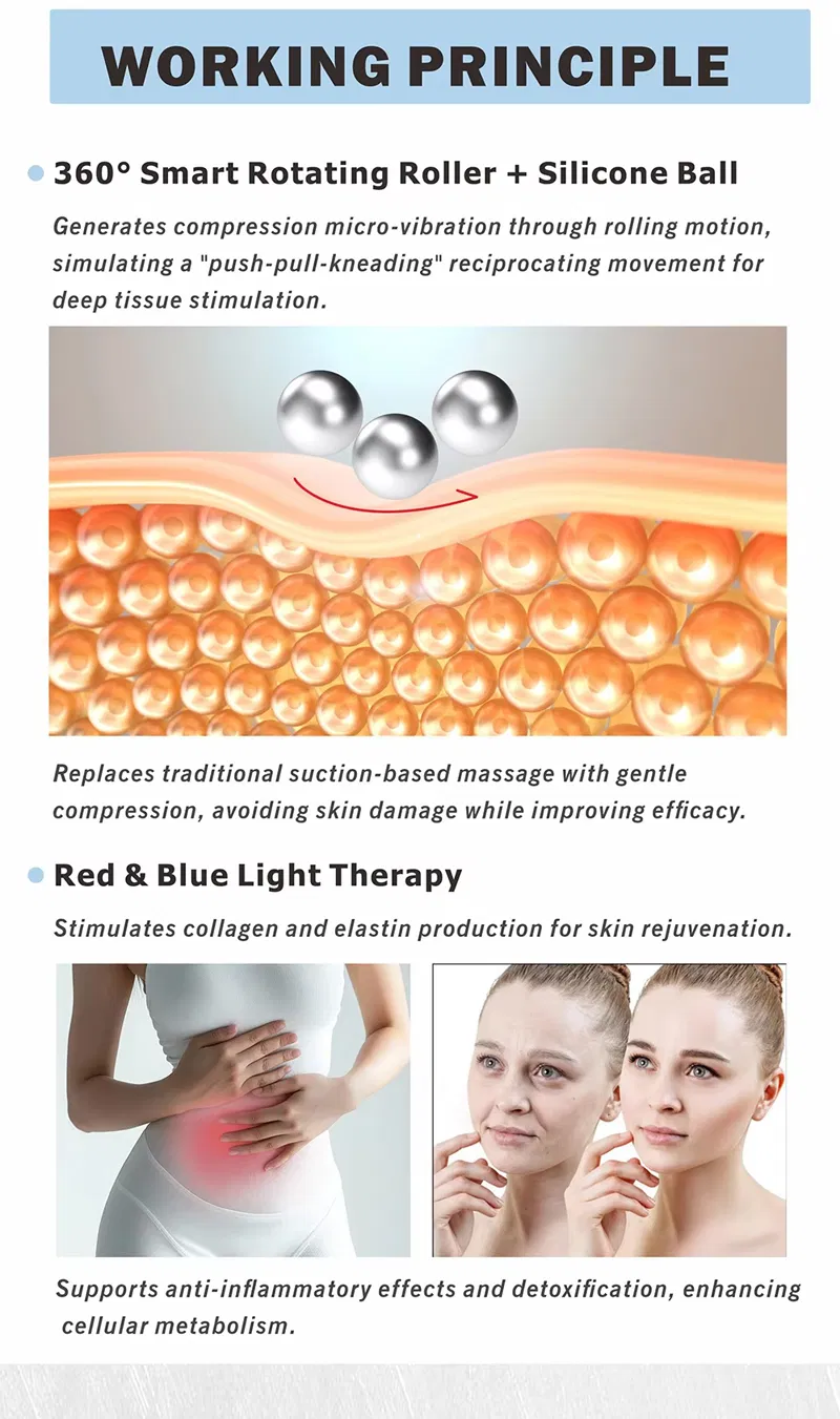 Treatment Handpieces