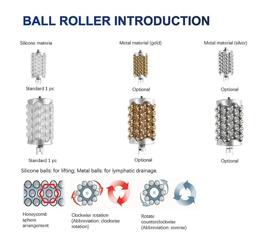 Endosphere Therapy Machine 8