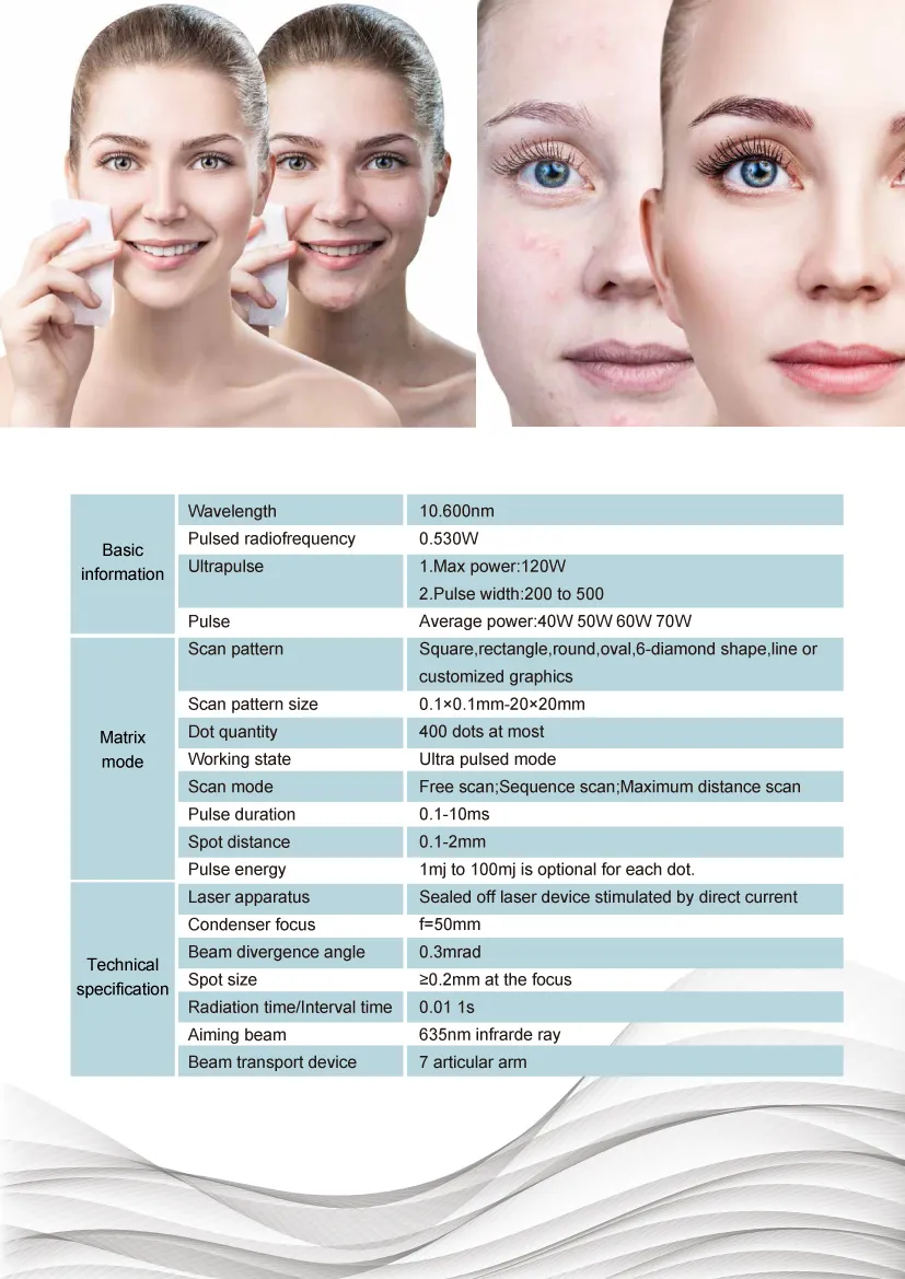 Technical Specifications Table