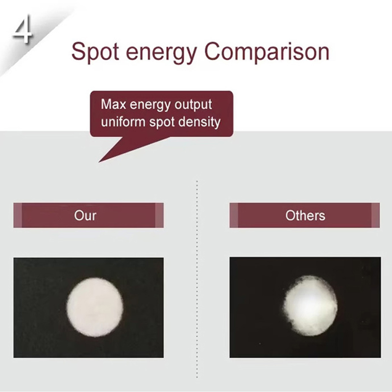 Professional Picosecond Pico Laser Tattoo Machine Eyebrow Blackhead Removal Pico ND YAG Laser Pigment Acne Scar Skin Tightening Whitening Rejuvenation Equipment