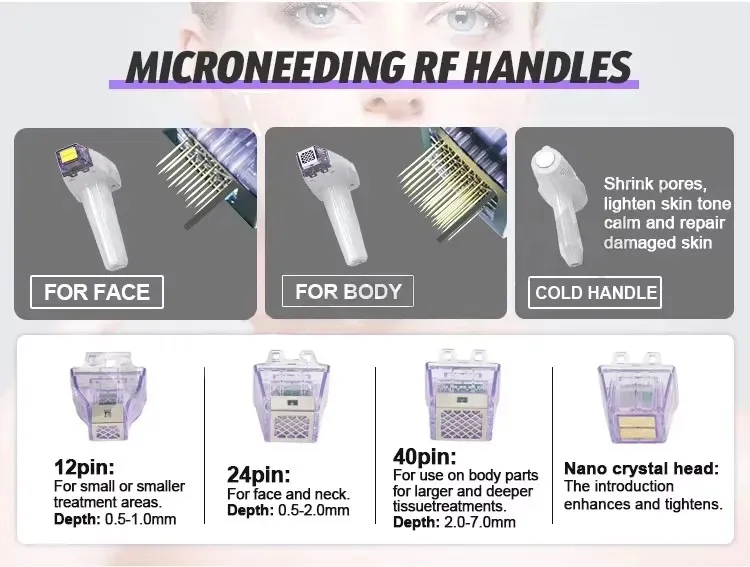 Advanced Hifu System