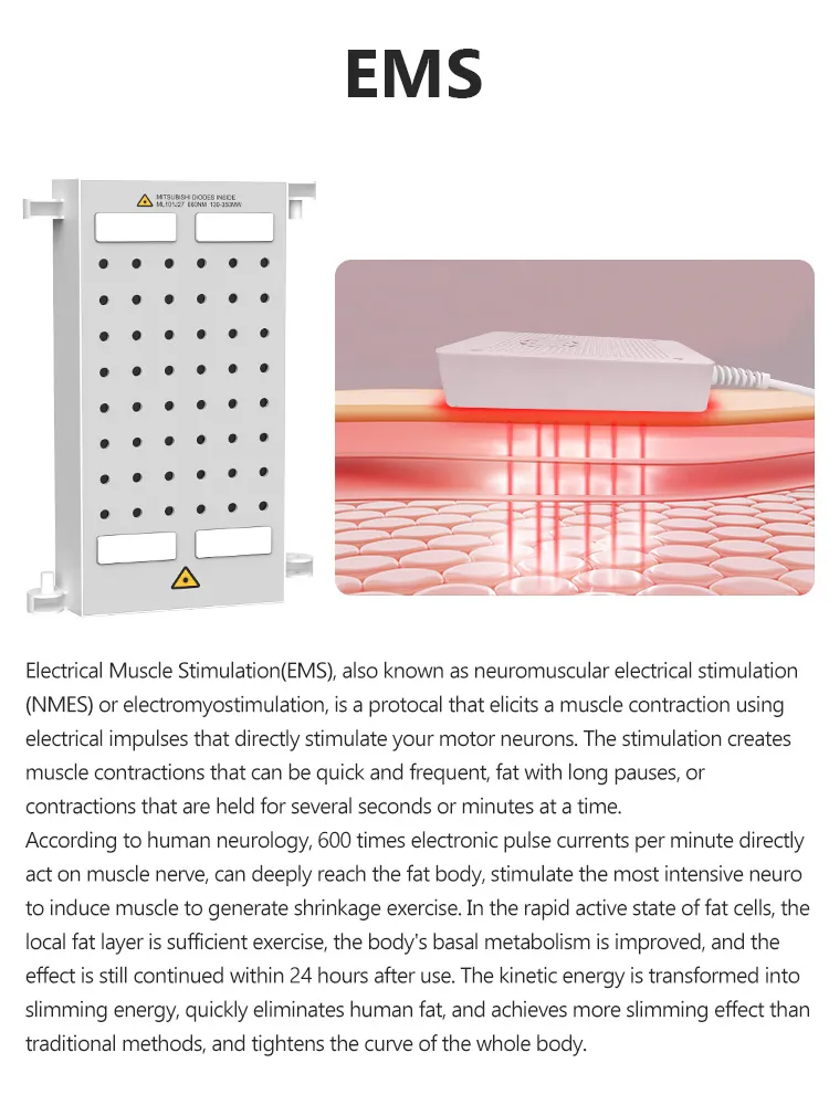 Body Slimming Results
