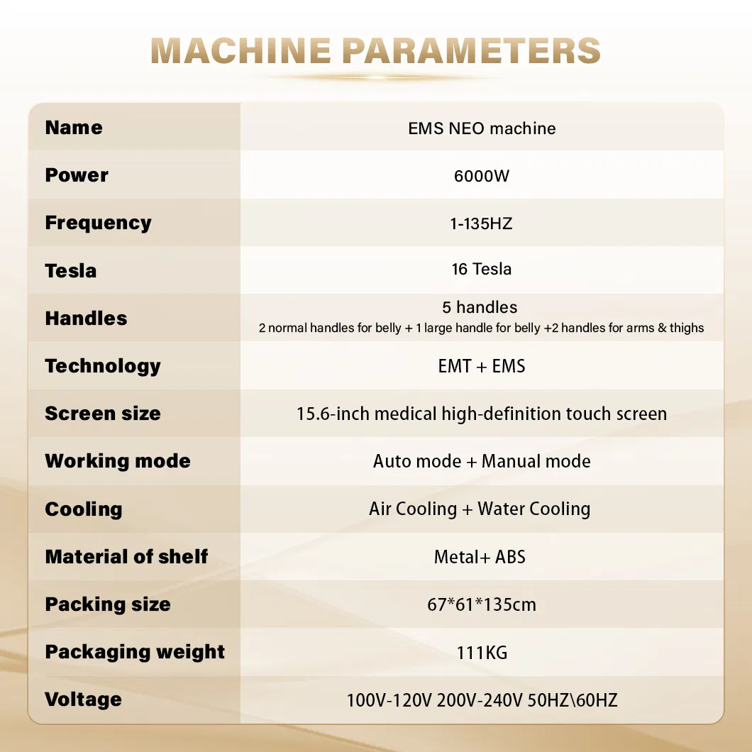 Technical Parameters