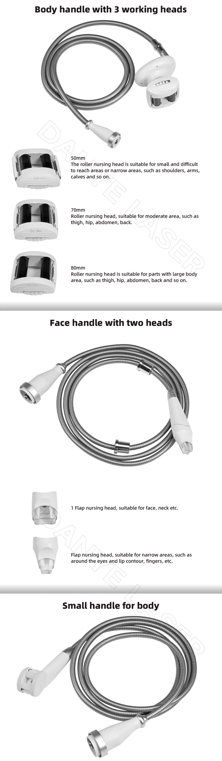 Slimming Machine Function Details