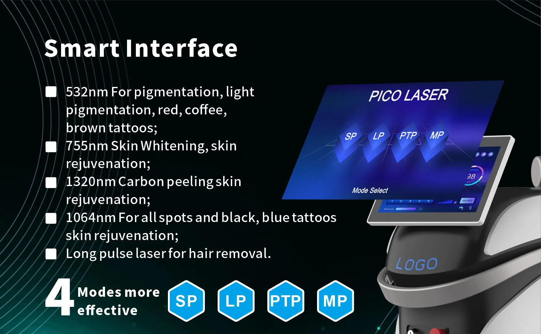 Aesthetic Picosecond Laser 532nm 1064nm Scar Tattoo Freckle Removal Machine