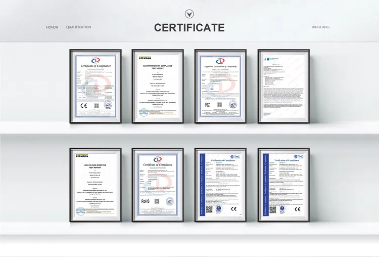 Certificates