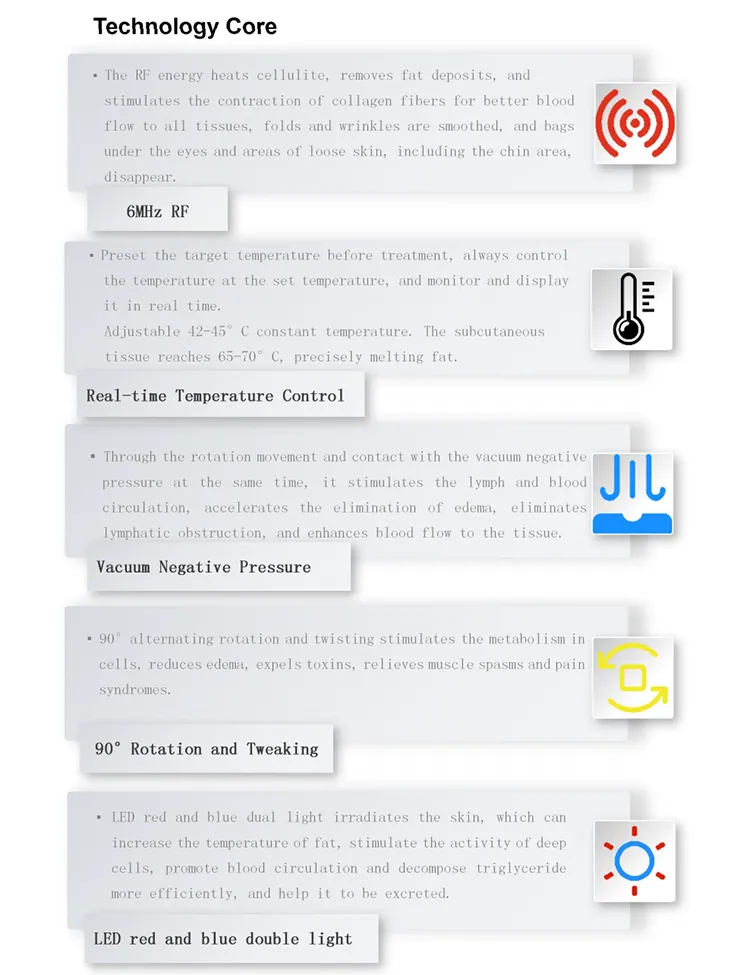 Inner Ball Roller Tech 3