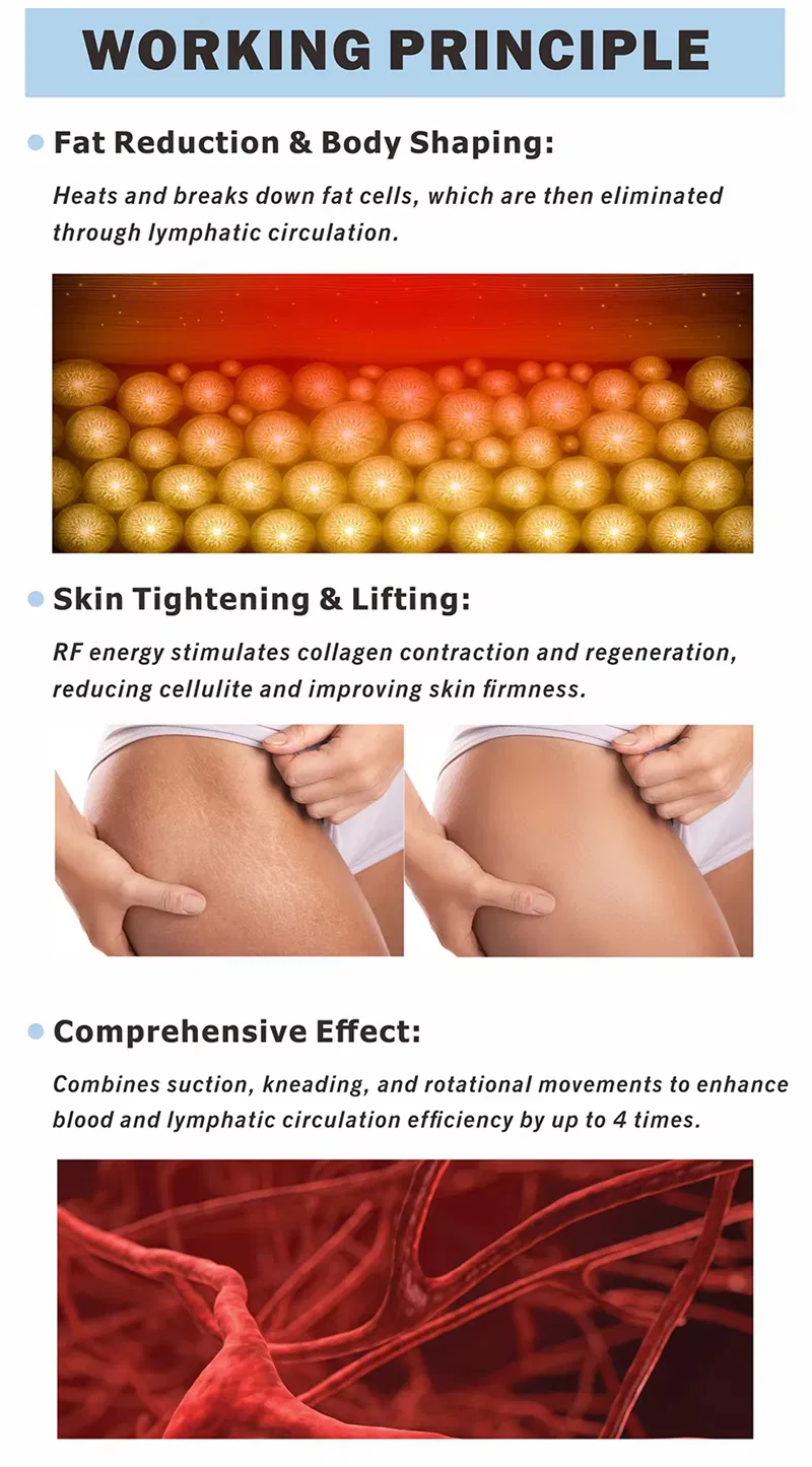 Skin Tightening Device