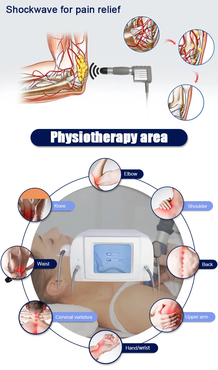 Shockwave Application 3