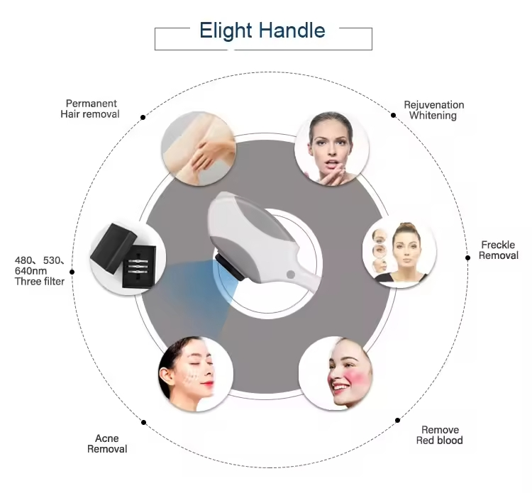 Hot Sale Opt Hair Removal Instrument IPL Skin Rejuvenation Wrinkle Smooth Pigment Elimination Painless Epilation Instrument