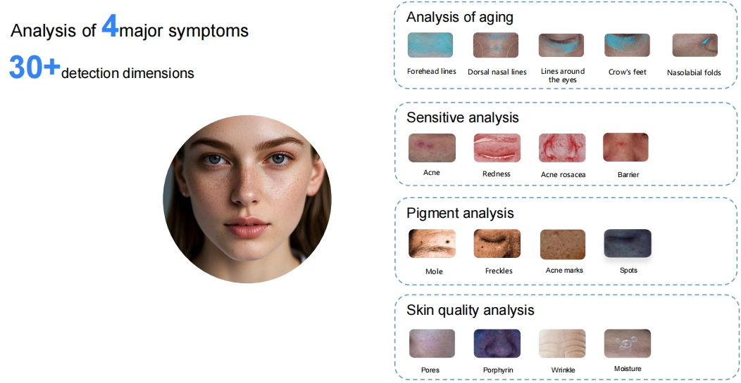 3D Skin Analyser Device Best Digital Facial Test Machine Skin Analysis Skin Moisture Machine