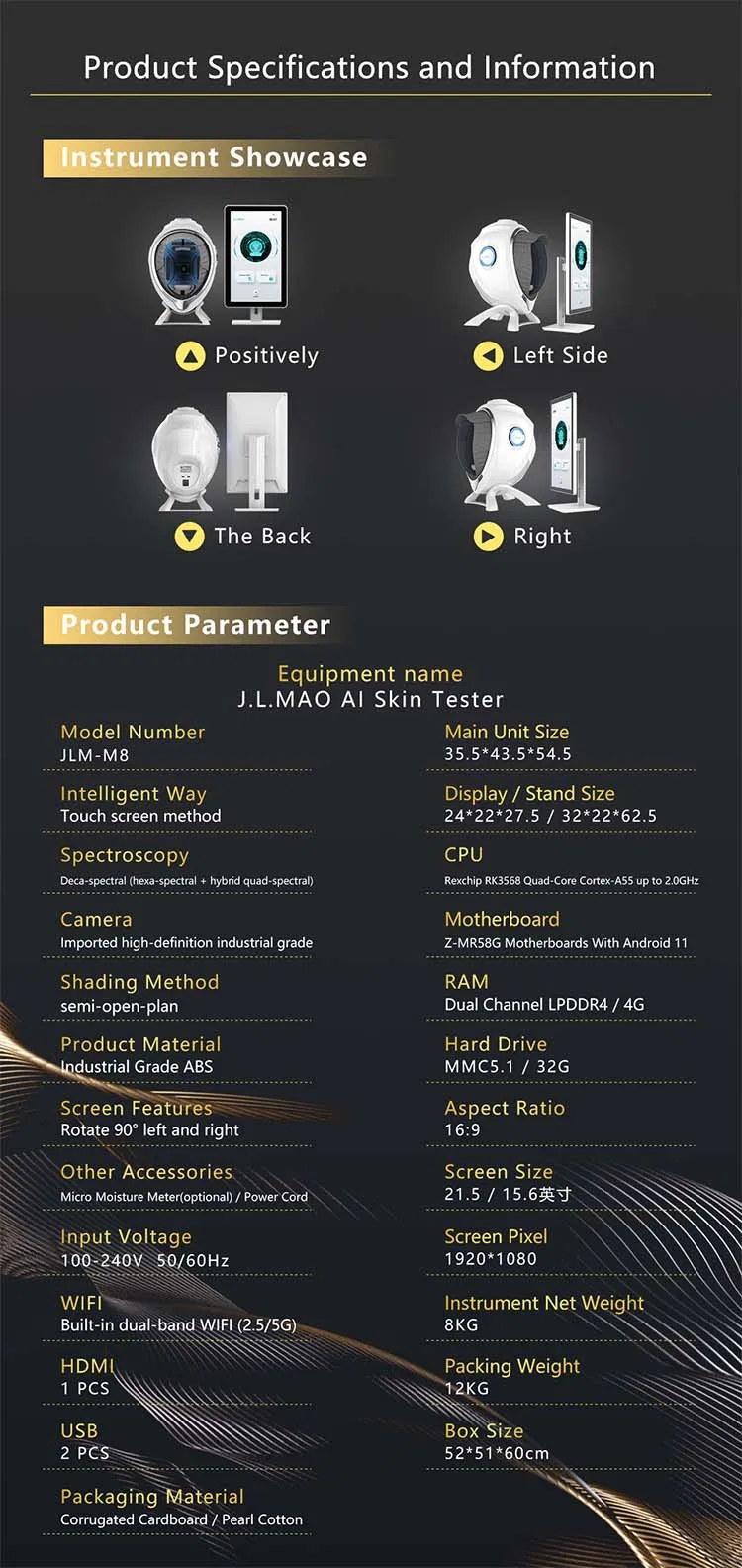 Professional Results