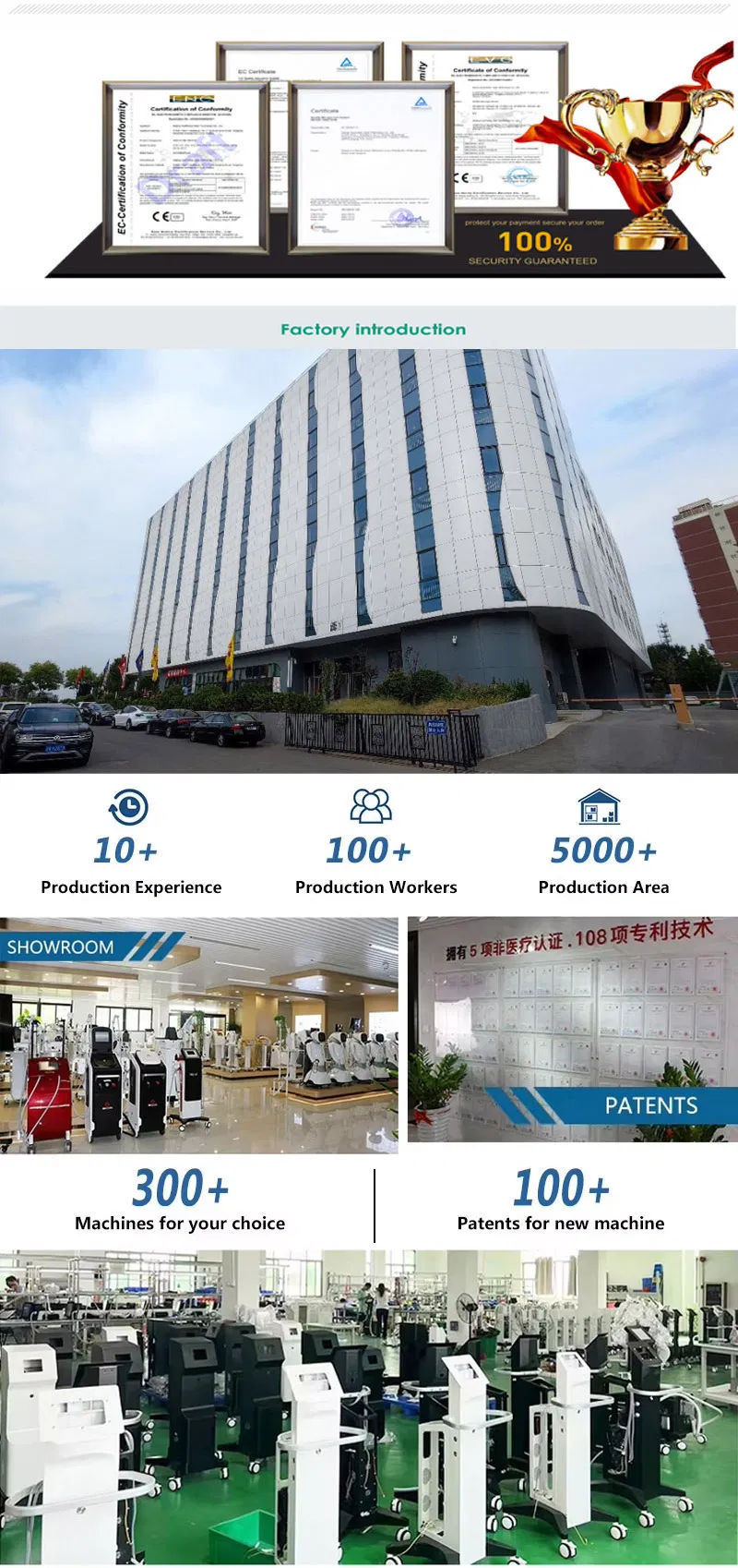 Manufacturing Facility