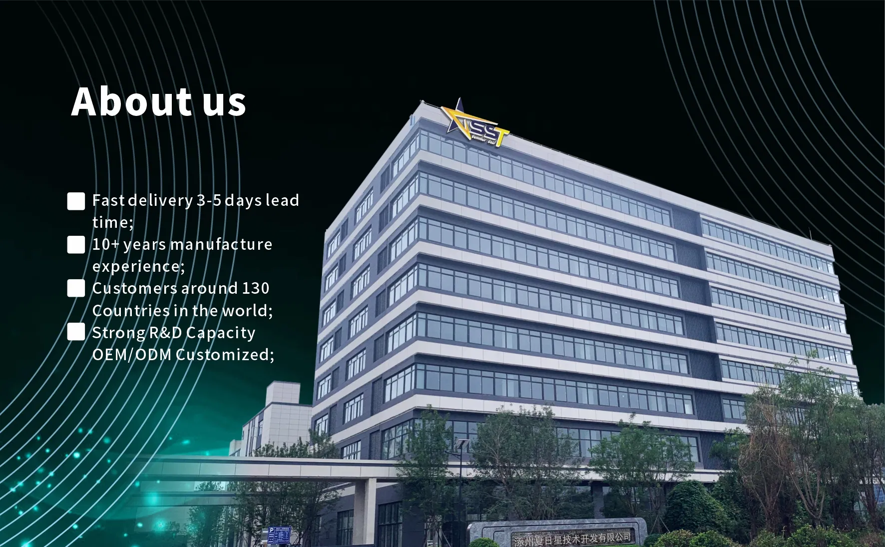 Professional Aesthetics