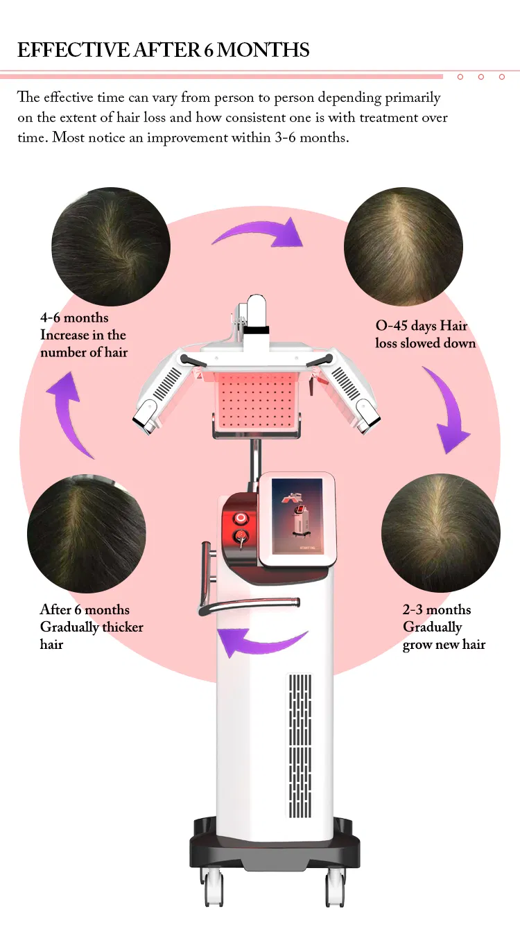 Hair Treatment Machine Part 1